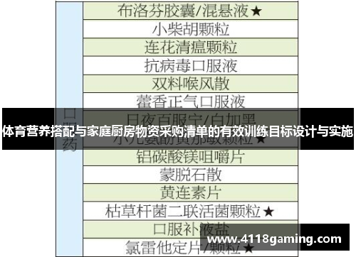 体育营养搭配与家庭厨房物资采购清单的有效训练目标设计与实施