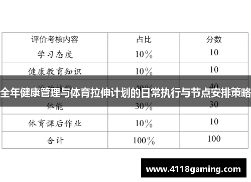 全年健康管理与体育拉伸计划的日常执行与节点安排策略