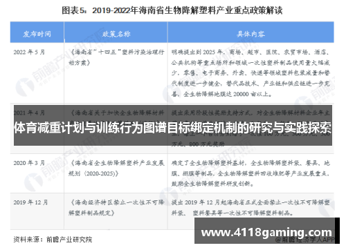体育减重计划与训练行为图谱目标绑定机制的研究与实践探索